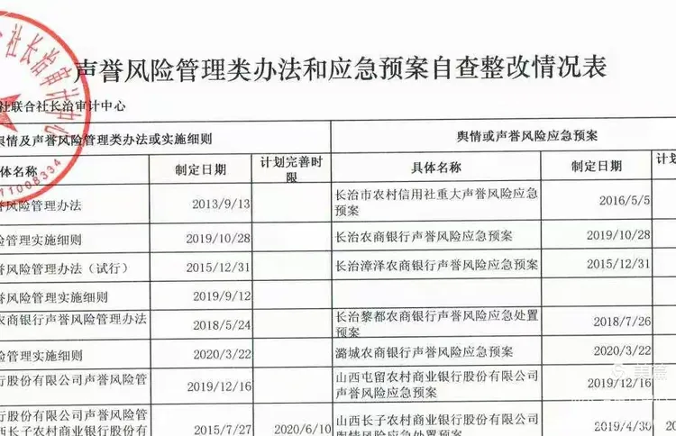 长治审计中心综合部本周重点工作